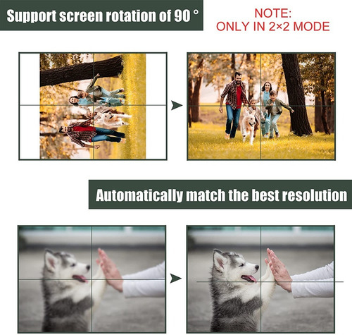 Video Wall Hdmi 3x3 Múltiples Modos De Pantallas