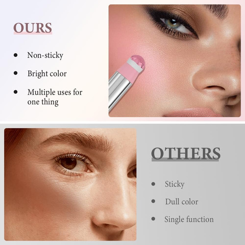 Colorete Hidratante Multiefecto Con Brillo Labial De Larga D