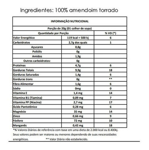 Kit 02x Manicrem Pasta De Amendoim Integral Cremosa - 1kg