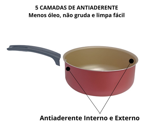 Jogo De Panelas Em Aluminio Com 4 Peças Cereja Antiaderente