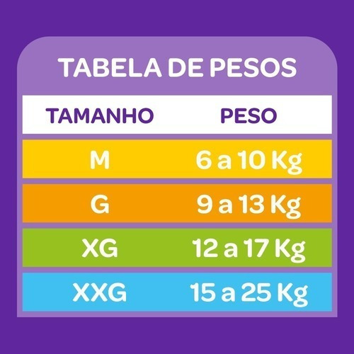 Fraldas Pom Pom Colo de Mãe Premium G
