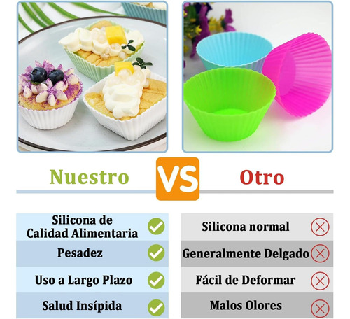 Moldes Silicona Reutilizables, Moldes Silicona Para Cupcakes