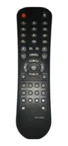 Comprar Control Remoto Para Tv Led, Lcd, Plasma,,, Sankey 