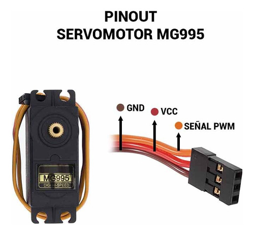 6 Pzs Servomotor Mg995 55g Digital Engranes De Metal