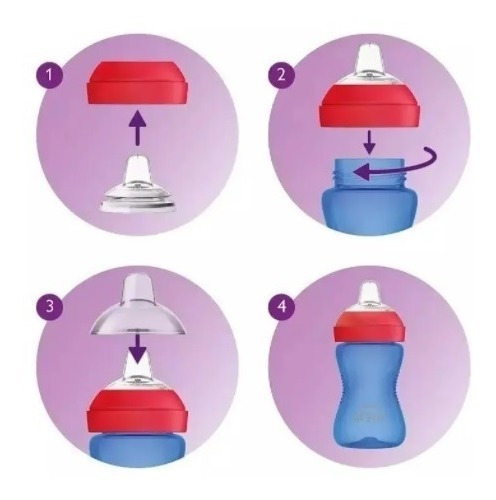 Imagen 7 de 8 de Avent Vaso Easy Grip Pico Blando Antiderrame Bebe Maternelle