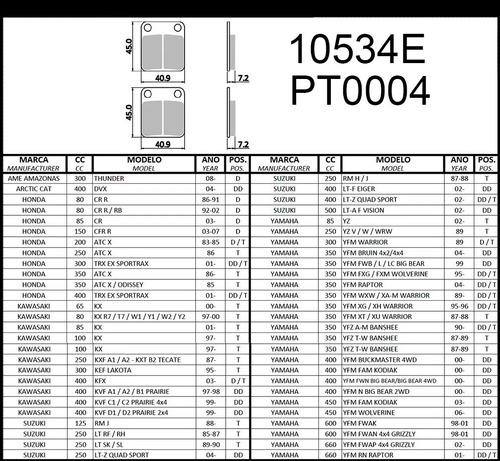 Imagem 3 de 5 de Pastilha Freio Dianteiro Future 125 Seta 150 Speed 150