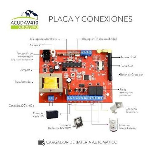 Alarma Vecinal V410 Gsm Sms Monitoreable 3g Casa Control