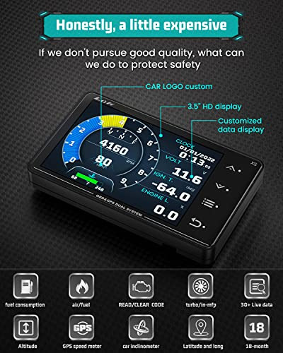 Pantalla Lufi Xs Obd2, Velocímetro Gps, Inclinómetro Para Co