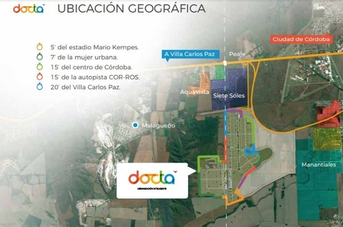 Imagen 7 de 8 de Vendo Lote Docta - 250 M2 - Posesión Inmediata - Zona Malagueño
