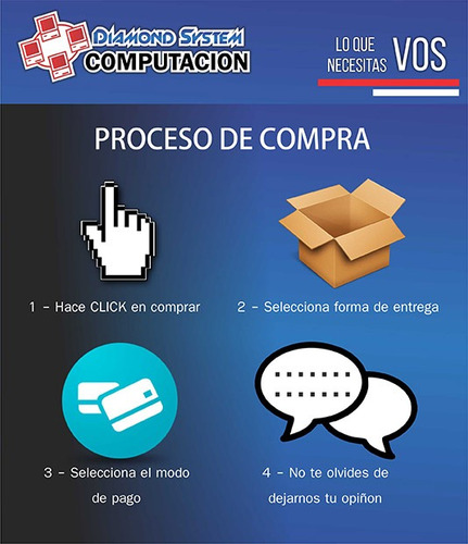 Grabadora Lectora Cd/dvd Lite On Interna Sata 24x