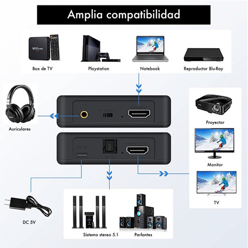 Extractor De Audio Hdmi A Optico Toslink Spdif