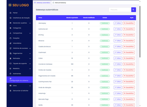 Sistema Para Site De Doações Tipo Vakinha Php