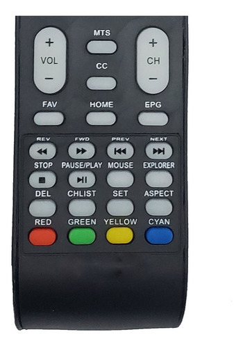 Imagen 4 de 10 de Control Remoto Rca Sansui Smart Tv Pantalla