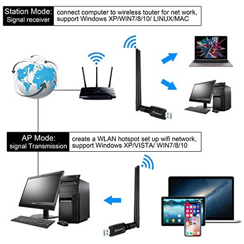 1200mbps Wifi Adapter For Pc Usb 3.0 Wireless Network Dual