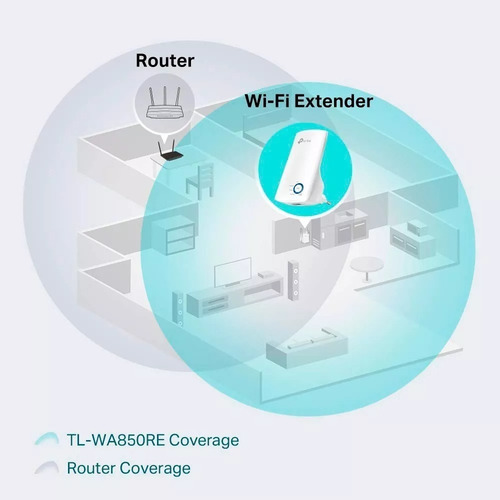 Imagen 2 de 10 de Repetidor Tp-link Tl-wa850re Range Extender, Access Point