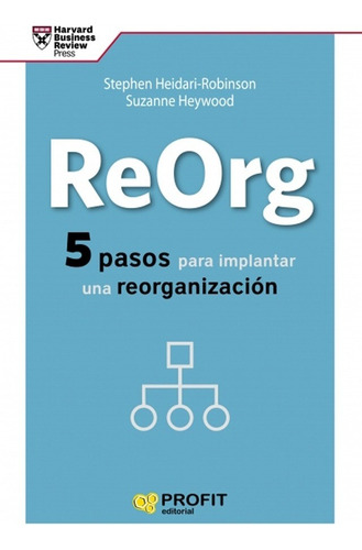 Reorg - 5 Pasos Para Implantar Una Reorganizacion - Heywood