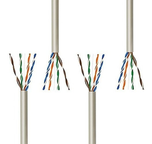 Ft Gris Riser Cable Par Trenzado