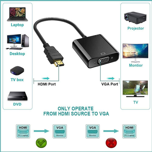 Imagen 4 de 6 de Adaptador Conversor Hdmi A Vga