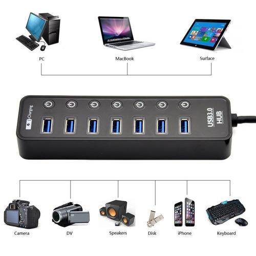 Hub Usb 3.0 Divisor, Lyfnlove 7 Puerto Hub Usb De Datos Con
