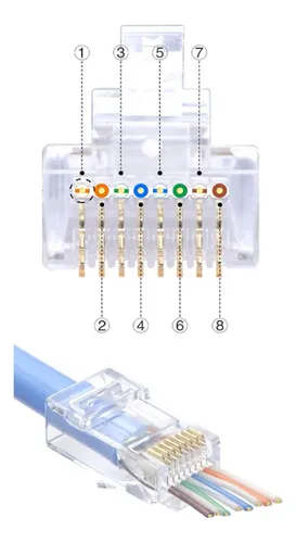 Ficha Conectores Rj45 Cat6 Pasantes Redes Prosoft X 10