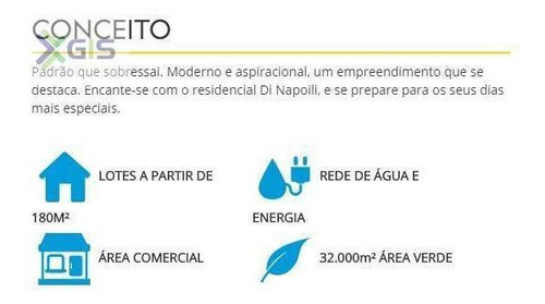 Imagem 12 de 26 de Terreno À Venda, 180 M² Por R$ 61.500,00 - Jardim Galante - Cedral/sp - Te0327