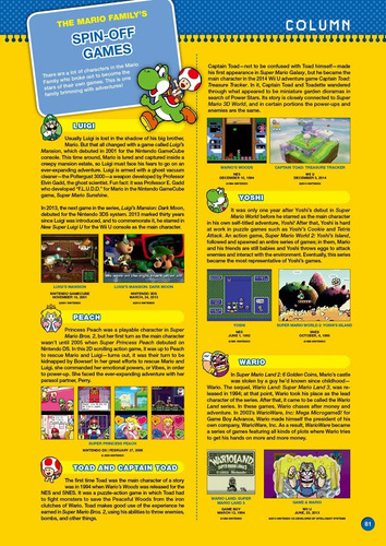 Super Mario Encyclopedia: The Official Guide To The First 30 Years - Livro Guia Importado - Inglês - Capa Dura - Edição Grande - 1a Edição - Novo
