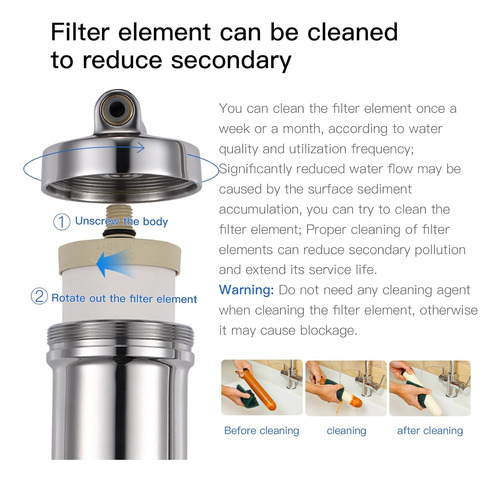 Sistema De Filtro De Agua Debajo Del Fregadero Elemento...
