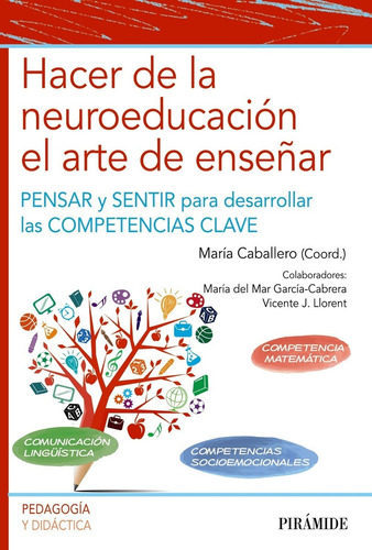 Hacer De La Neuroeducación El Arte De Enseñar -  - *