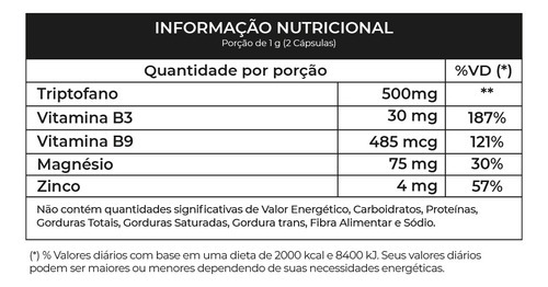 Ansio + Zen - Pote Com 60 Capsulas