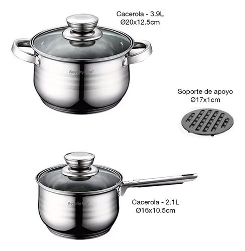 Juego Batería De Cocina 5 Piezas En Acero Inox Y Tapa Vidrio