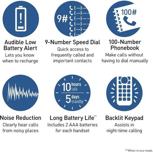 Telefono Panasonic Contestador E Identifica Altavoz Tecl Luz