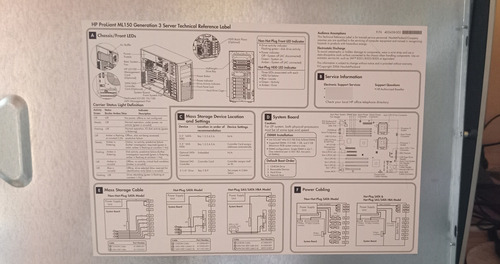 Servidor Hp Ml150 G3 - Ideal Proyectos - Sin Disco Duro (Usado)