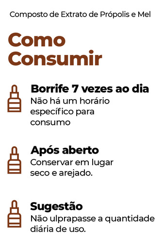 Mel, Própolis E Gengibre Spray Polenectar 35 Ml