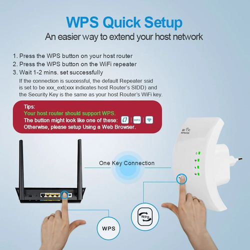 Repetidor Amplificador 300 Mbps Amplía Señal De Internet