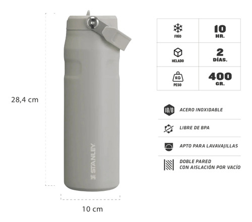 Botella Iceflow Flip Straw 2.0 710 Ml Ash