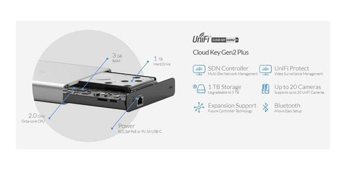 Controlador Ubiquiti Uck-g2-plus Unifi Cloud Poe Con Hdd 1tb