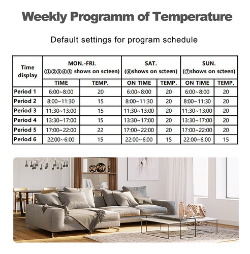 Termostato Wifi Inteligente Control Táctil/app/voz Alexa/goo