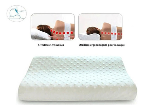 Pack 2 Almohadas Cervicales Viscoelásticas Memoria Descanso
