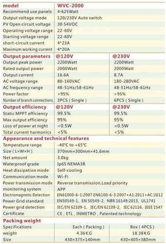 2000w Micro Inversor Solar,mppt Grid Wifi Microinversor Ip65