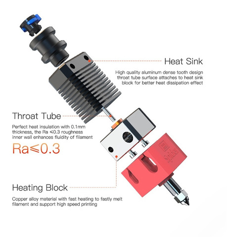 Kit Hotend Spider Creality 3d Alta Temp. Y Vel. En 6 Pagos