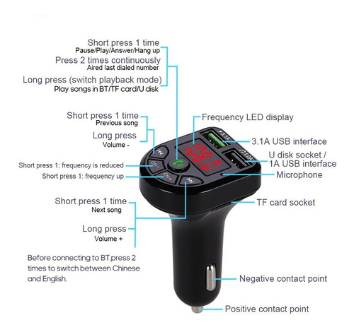 Transmisor Con Bluetooth Mp3, Usb Para Carro Modulador Fm!!!