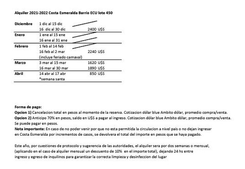 Imagen 14 de 14 de Casa Costa Esmeralda Disponible - Consultar Valores