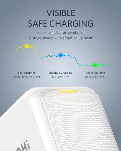 Usb C Charger, Aohi Magcube 65w Pd Fast Charger Gan Wall Cha