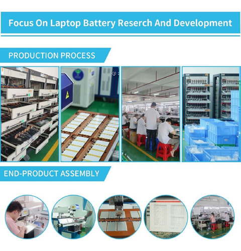Reemplazo Ht03xl Hp L11421-2c2 L11119-855 15-cs