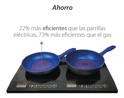 Imagen 4 de 6 de Estufa Parrilla Inducción Magnética Doble Ecocinare Ms