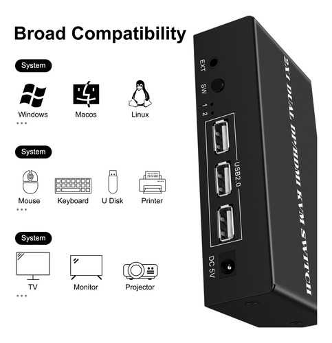 Wiistar - Conmutador Kvm Hdmi Dp 2 Monitores 2 Computadoras