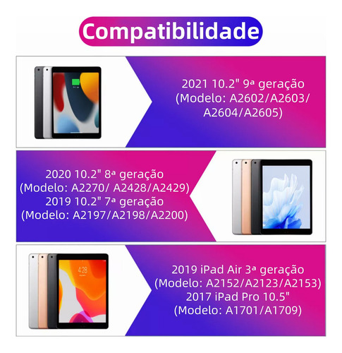 Teclado E Mouse Bluetooth + Capa + Lápis Stylus + Suporte Para iPad 9ª/8ª/7ª Geração 10.2'' Cor Preto