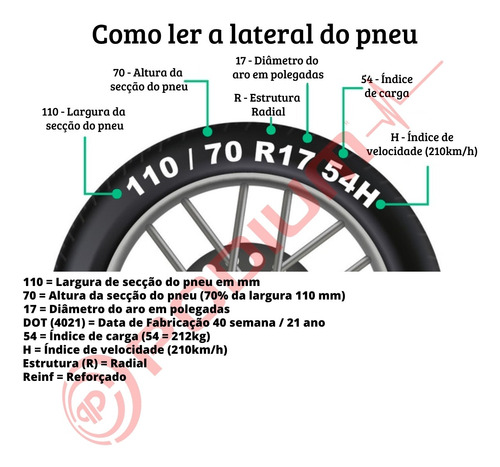 4 Pneu Aro 20 265/50r20 121/118s Dx-10 A/t Bandit Lt Delinte
