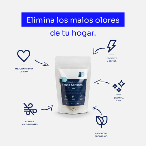 Tratamiento Para Fosas Sépticas Biob - 3 Meses