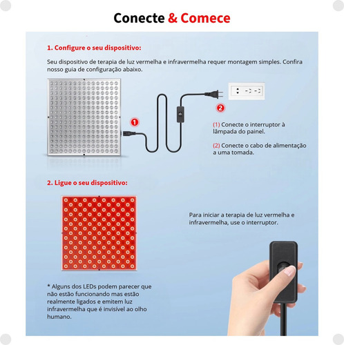 Aparelho Laser Fisioterapia Painel Luz Led Laserterapia